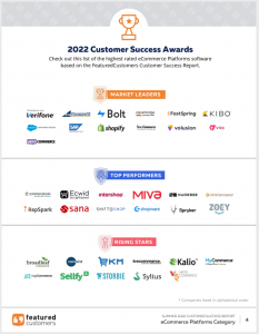 The Top eCommerce Platforms According to the FeaturedCustomers Summer 2022 Customer Success Report Rankings