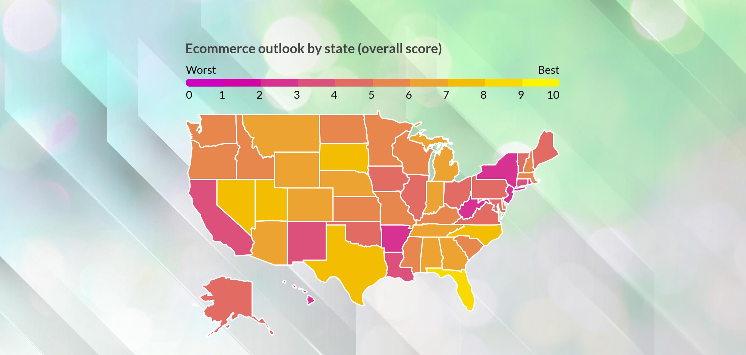 The best (and worst) states to conduct ecommerce
