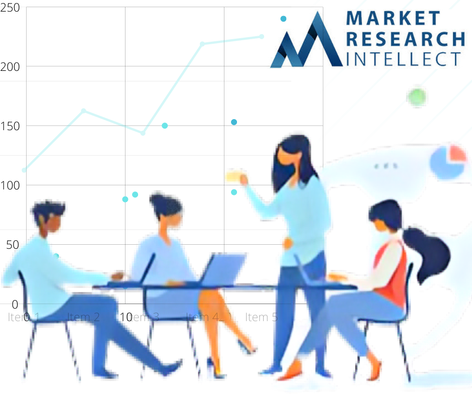 Ecommerce Personalization Software Market Size, Share And Forecast to 2028 |RichRelevance, OptinMonster, Nosto Solutions Oy, Evergage?Inc, Cxense