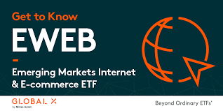 Emerging Markets Internet & Ecommerce ETF (NYSEARCA:EMQQ) Shares Sold by Morgan Stanley