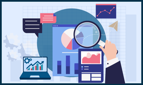 Unveiling expansion prospects in Ecommerce Merchandising Software market outlook over 2021-2026