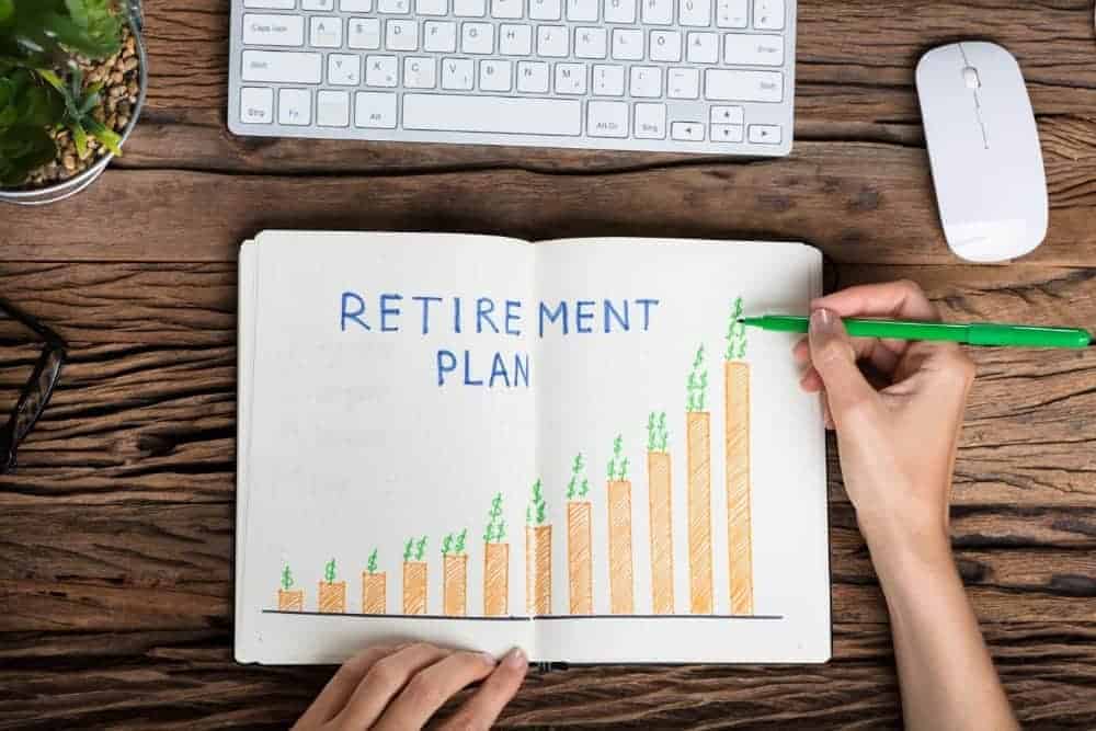 What 2 Passive Retirement Portfolios May Look Like