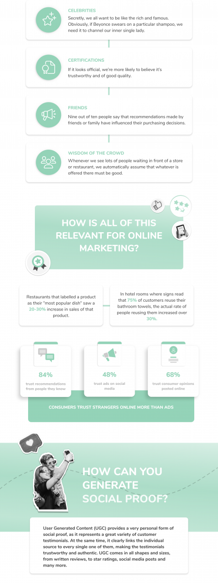 How to Use Social Proof to Improve Your eCommerce Marketing Strategy [Infographic]
