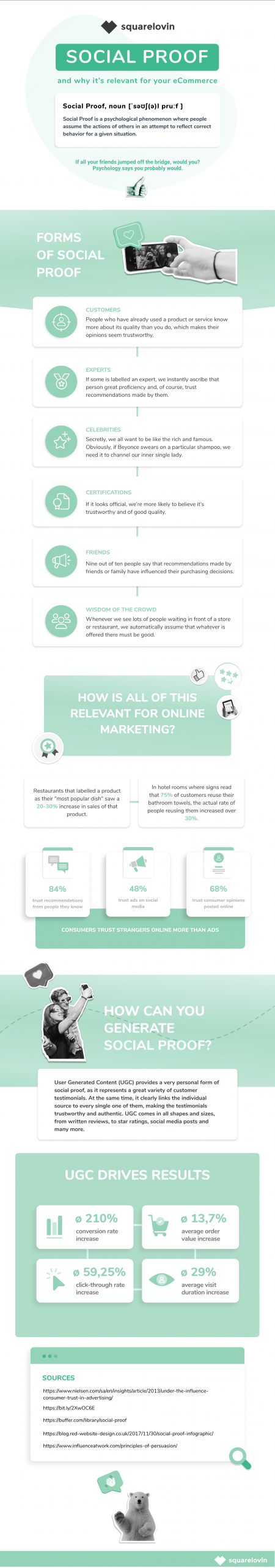 How to Use Social Proof to Improve Your eCommerce Marketing Strategy [Infographic]
