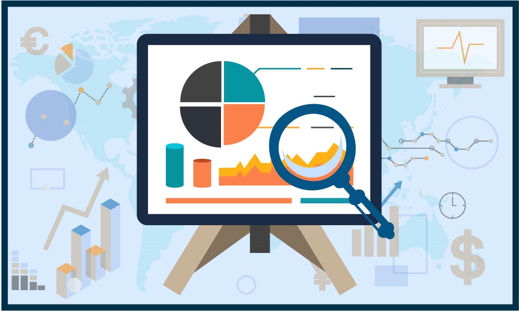 Exponential Growth Expected for Ecommerce Order Management System Market With Complete SWOT Analysis by Forecast From 2022 to 2028 Zangerine, AdvancePro Technologies, Jazva, ERP Gold